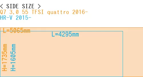 #Q7 3.0 55 TFSI quattro 2016- + HR-V 2015-